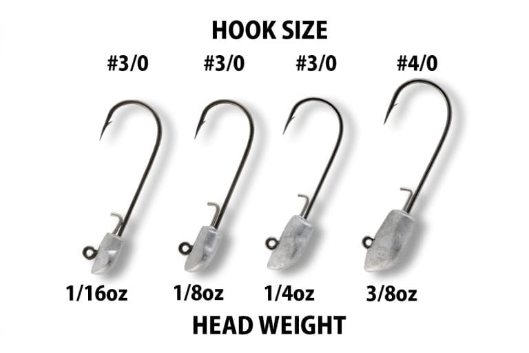 Swimming Jig Head The Hook Up Tackle