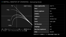 Load image into Gallery viewer, Road Runner Voice Hard Bait Special