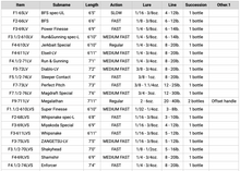 Load image into Gallery viewer, New 2026 Levante
