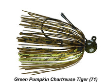 Load image into Gallery viewer, Tungsten Little Spotty Jig