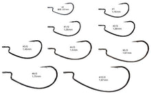 Load image into Gallery viewer, Offset Master Monster Class