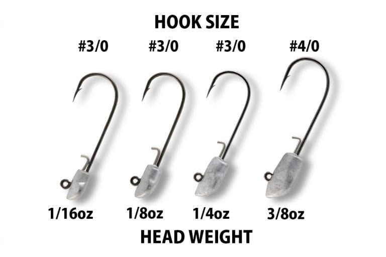 Swimming Jig Head – The Hook Up Tackle