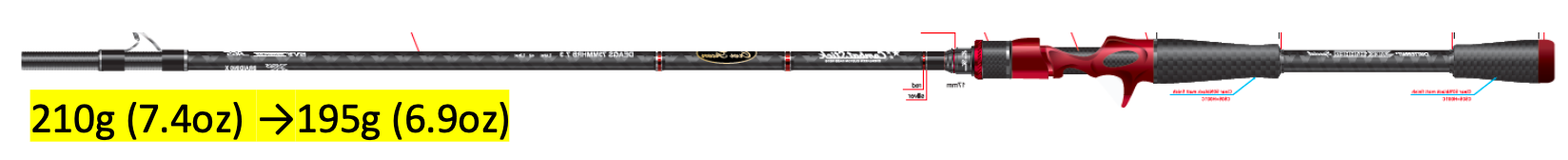 Super Combat Stick – The Hook Up Tackle