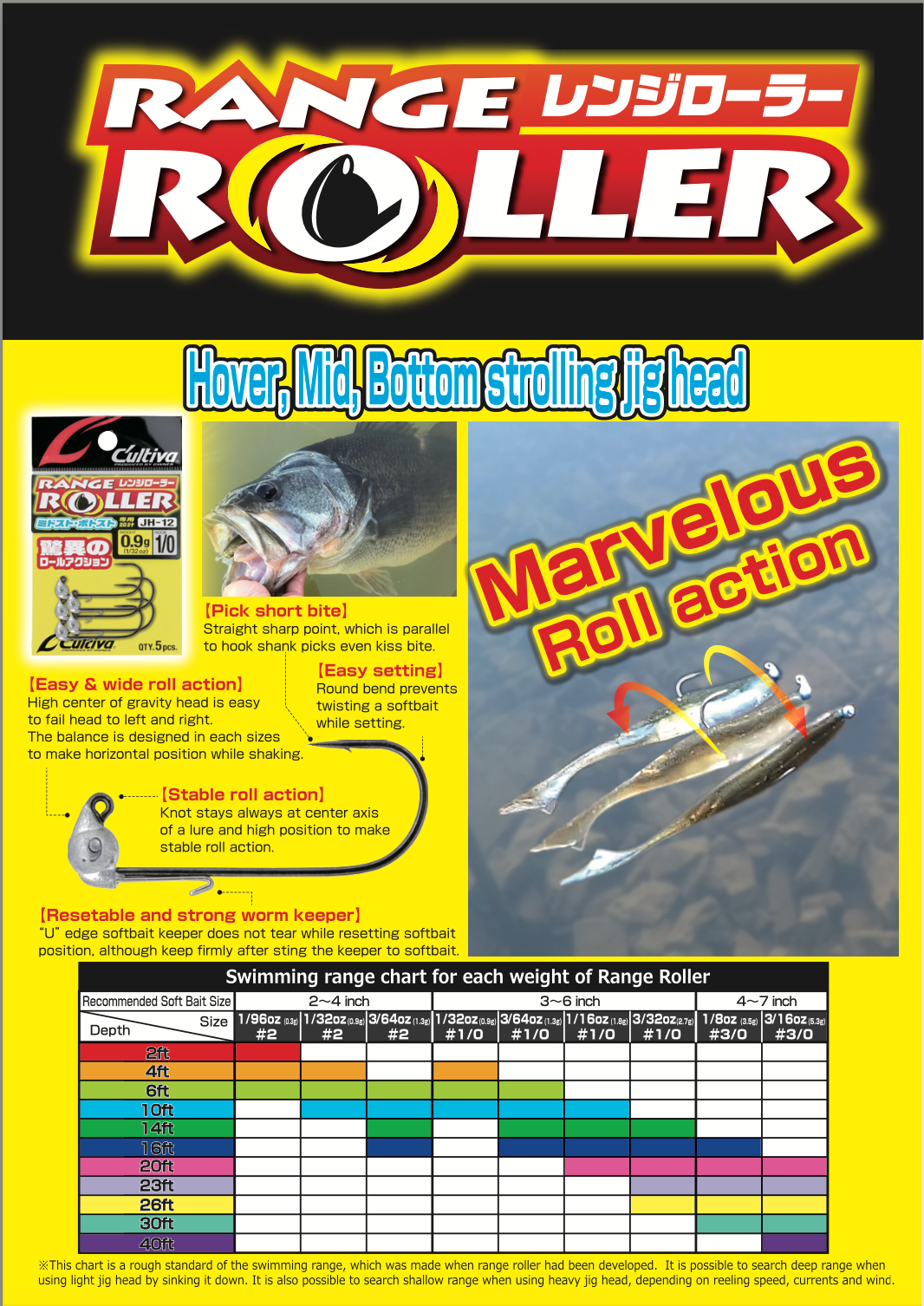Range roller – The Hook Up Tackle