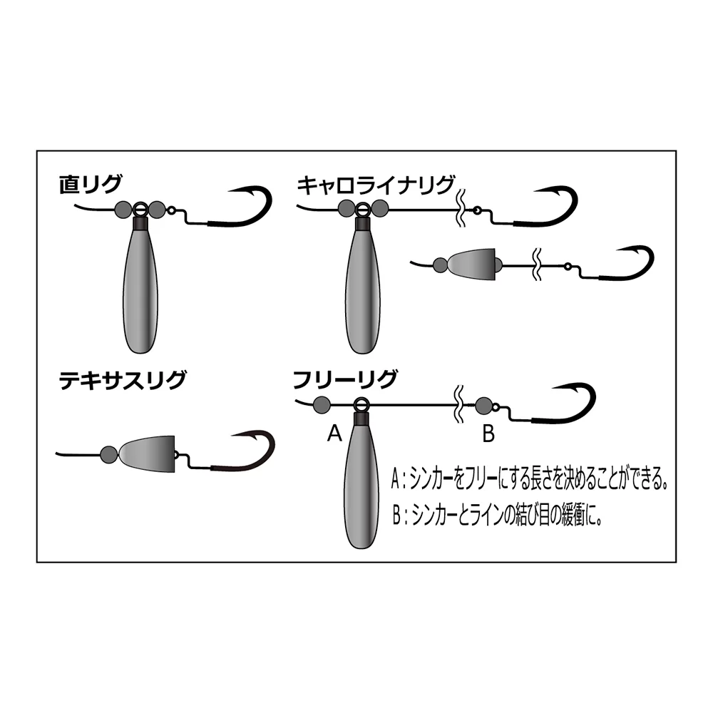Free Rig Stopper – The Hook Up Tackle