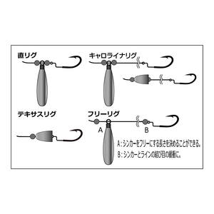 fish stopper lure Free Rig Stopper – The Hook Up Tackle