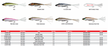 Load image into Gallery viewer, Live Darter
