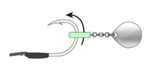 One Touch Blade