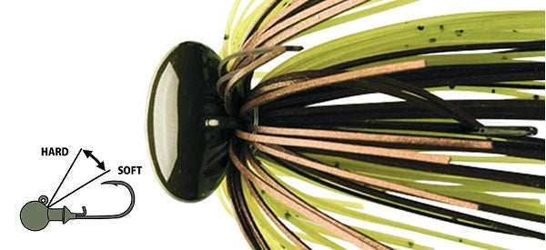 Head Lock Weedless Jigs