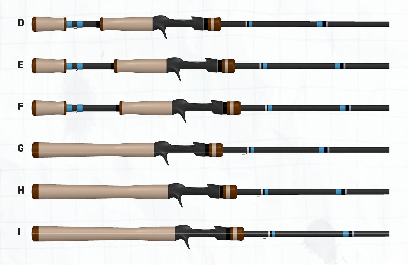 g loomis e6x casting rod 7'1 med hvy 853c jwr NRX+ Casting Rods – The Hook Up Tackle