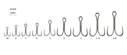 Pierce Double Hook – The Hook Up Tackle